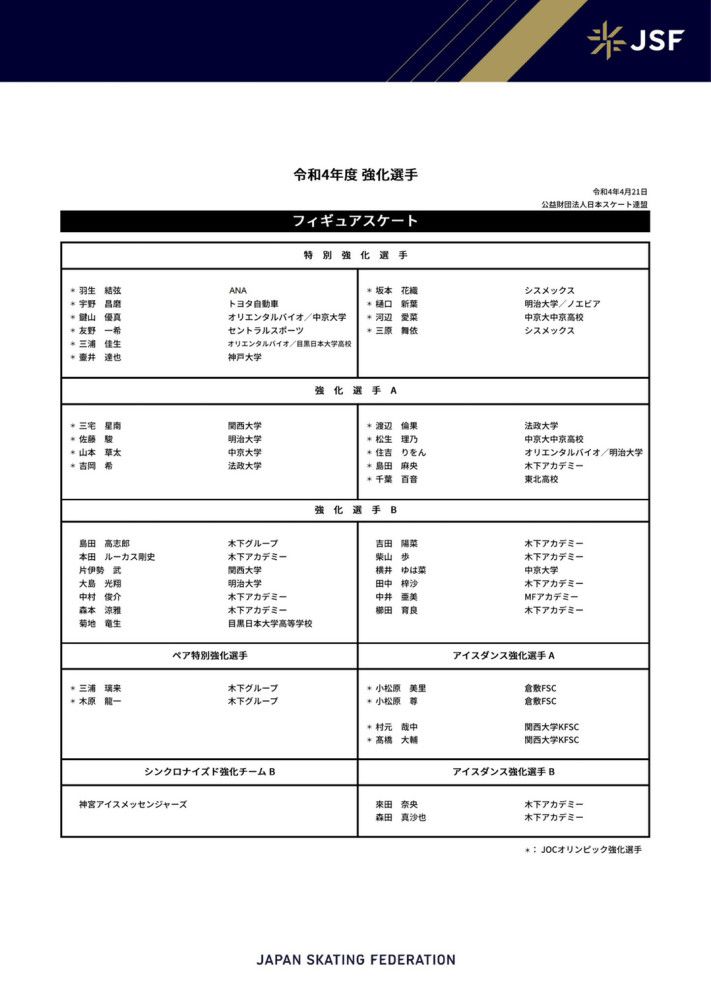 国足教练组已经和入选的队员打过招呼，要求他们开始恢复身体机能。